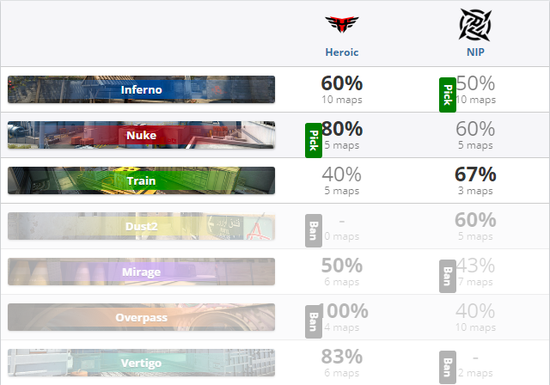 玩LOL的益处揭秘：如何重塑大脑并提升认知能力