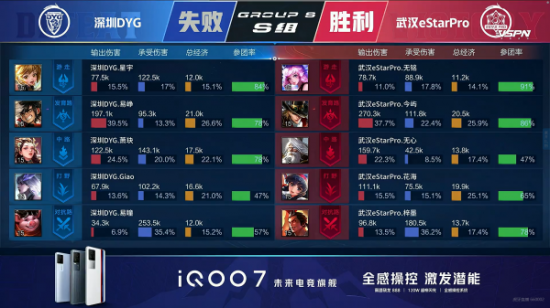瓦洛兰特对美甲行业的影响分析